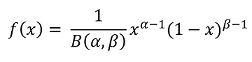 Формула бета-распределения