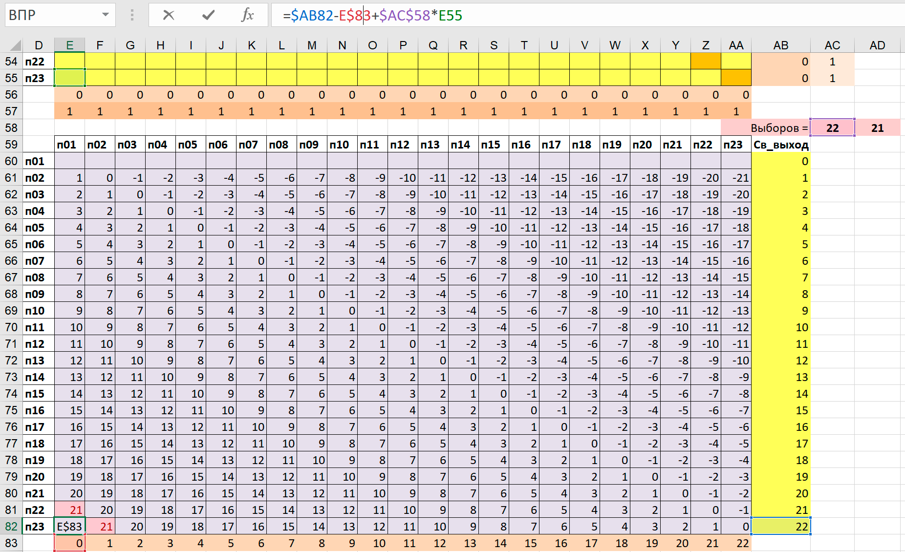 Формула, связывающая таблицу переменных с таблицей специальных ограничений в файле Ms Excel 